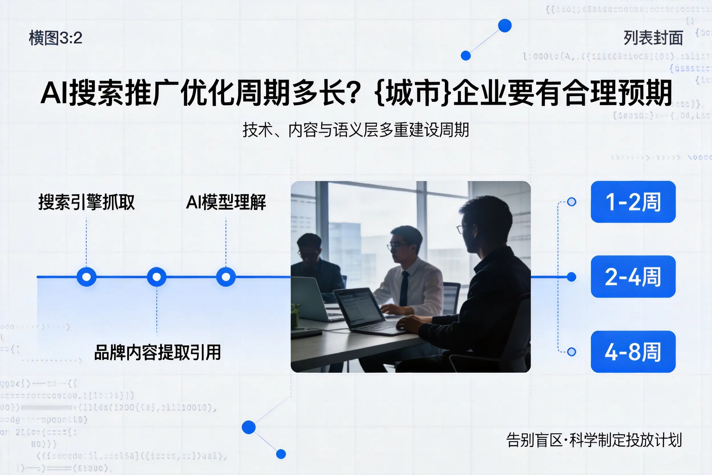 AI搜索推广优化周期多长？甘南企业要有合理预期