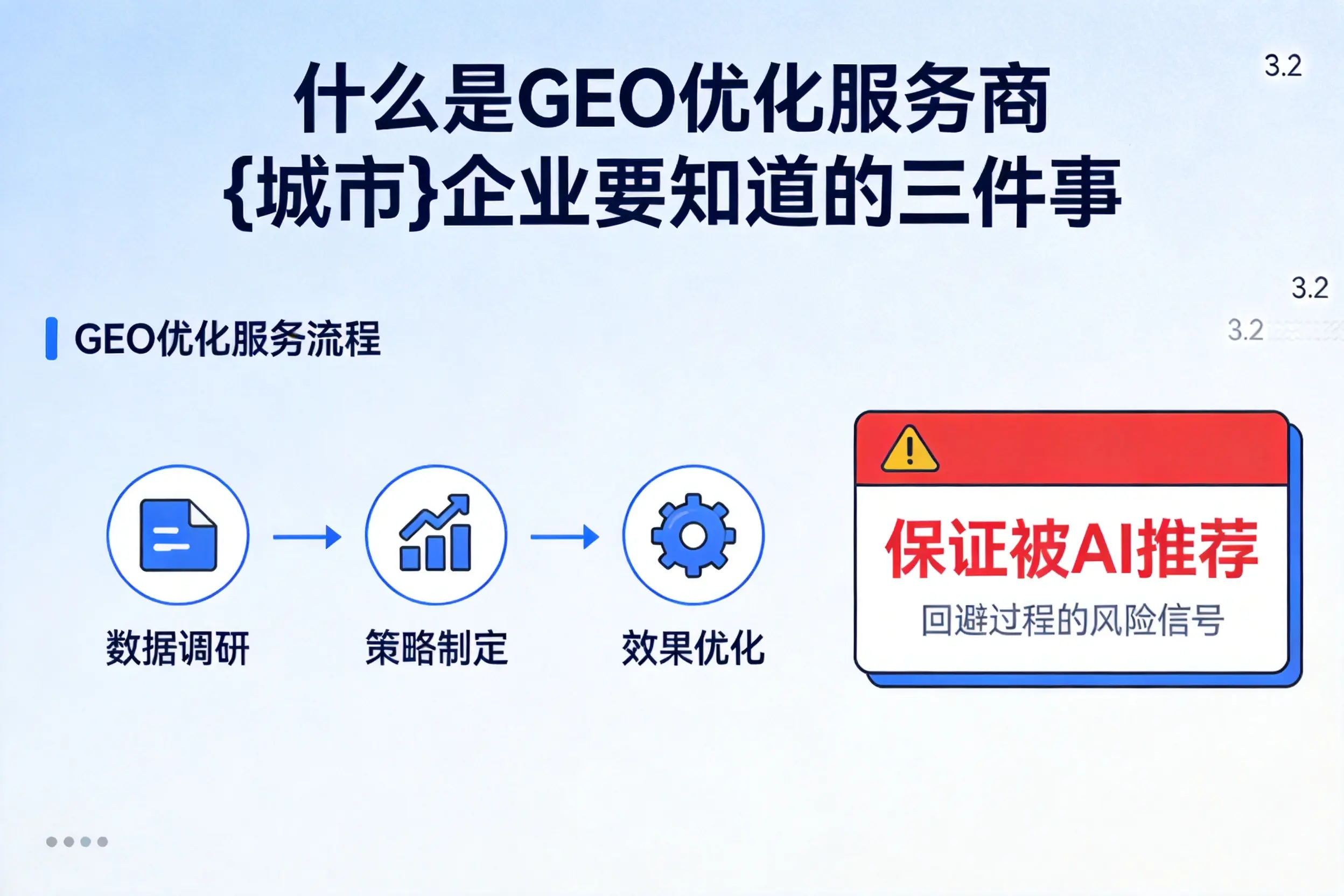 什么是GEO优化服务商甘南企业要知道的三件事