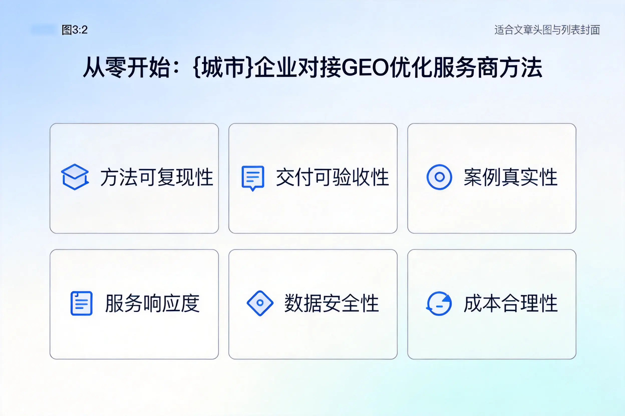 从零开始:甘南企业对接GEO优化服务商方法