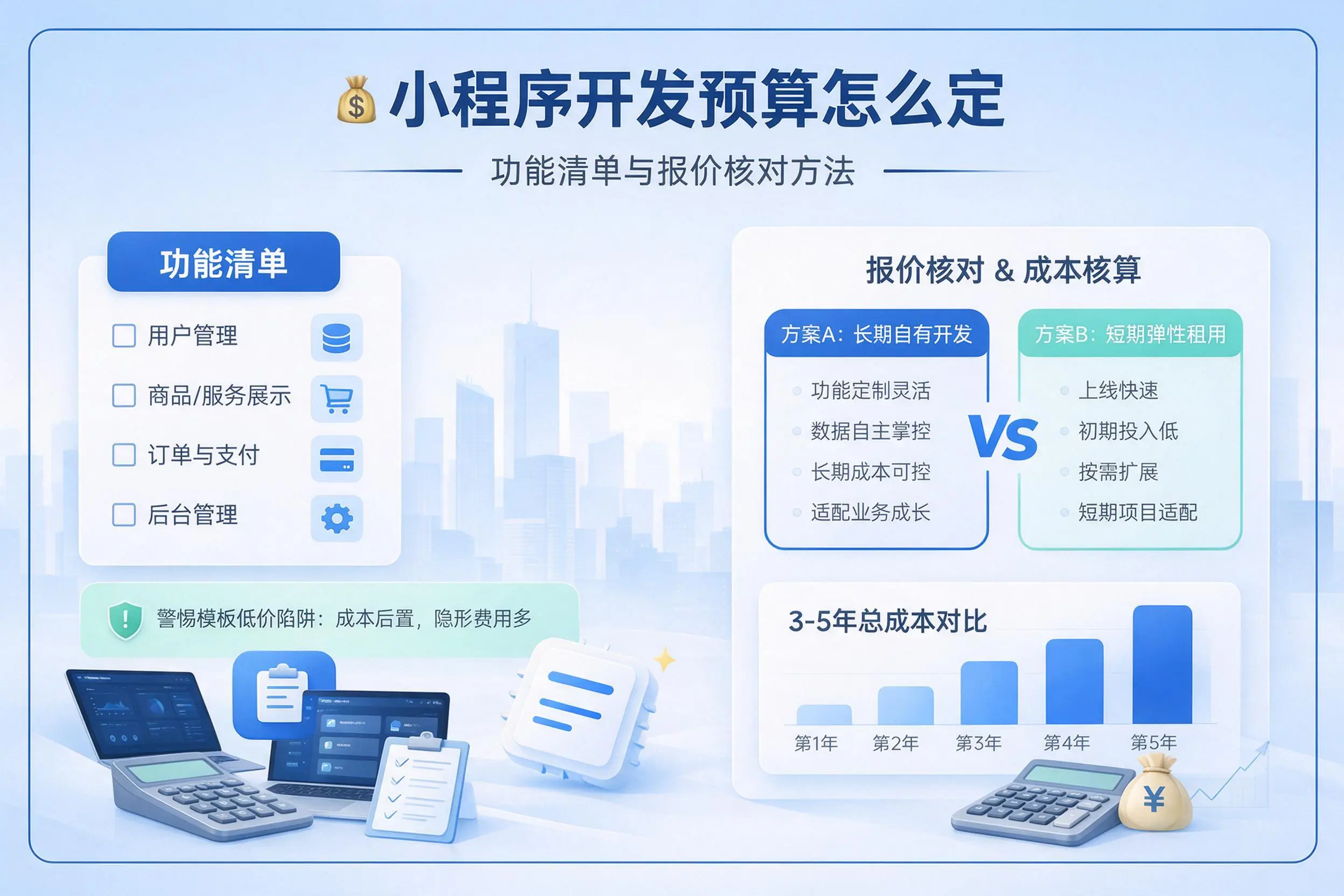 甘南小程序开发预算怎么定:功能清单与报价核对方法