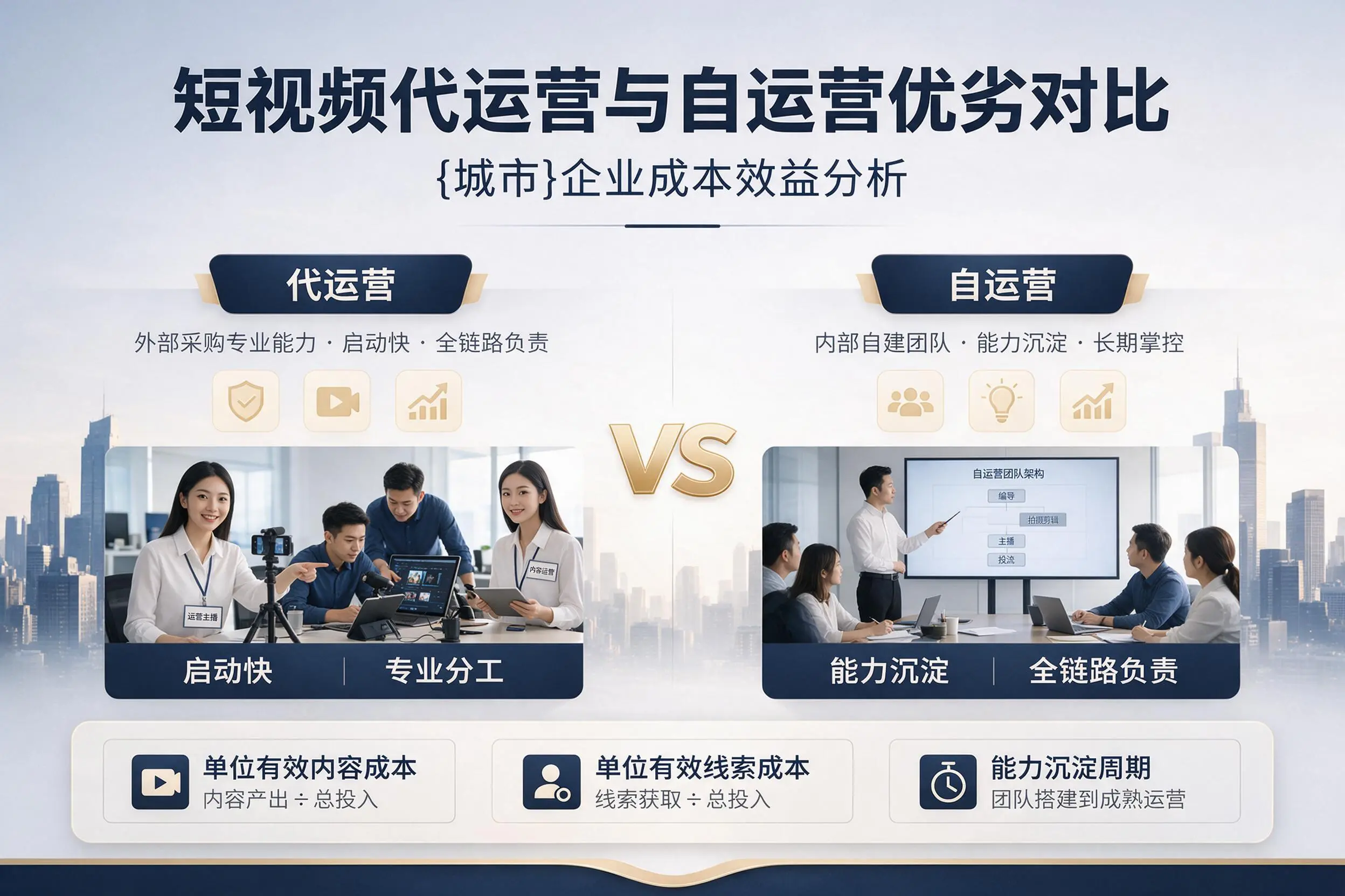 短视频代运营与自运营优劣对比：甘南企业成本效益分析