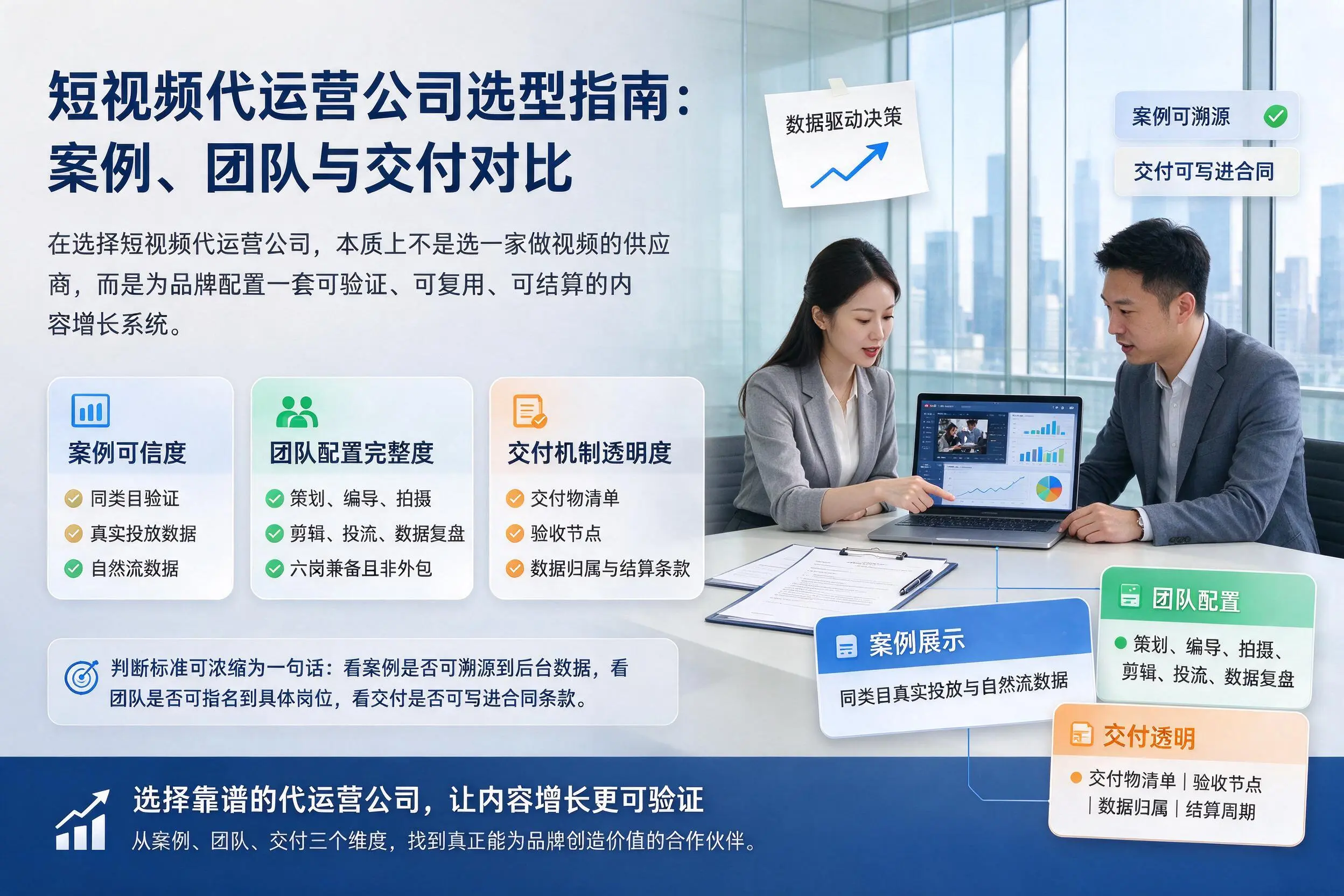 甘南短视频代运营公司选型指南：案例、团队与交付对比