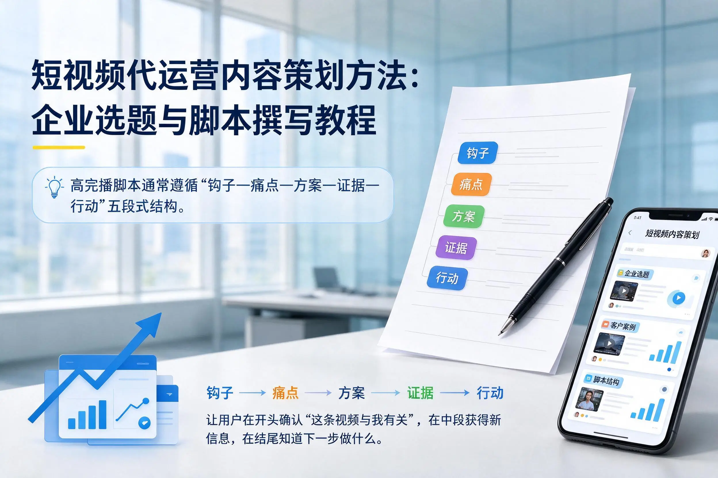 短视频代运营内容策划方法:甘南企业选题与脚本撰写教程