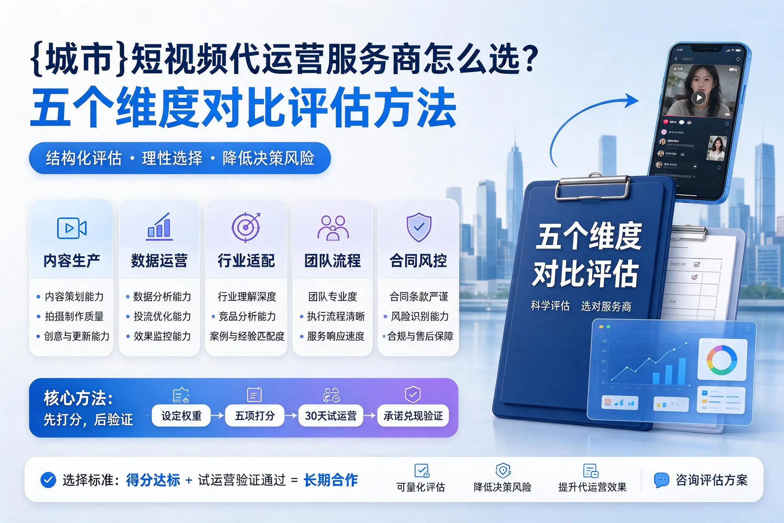 甘南短视频代运营服务商怎么选？五个维度对比评估方法