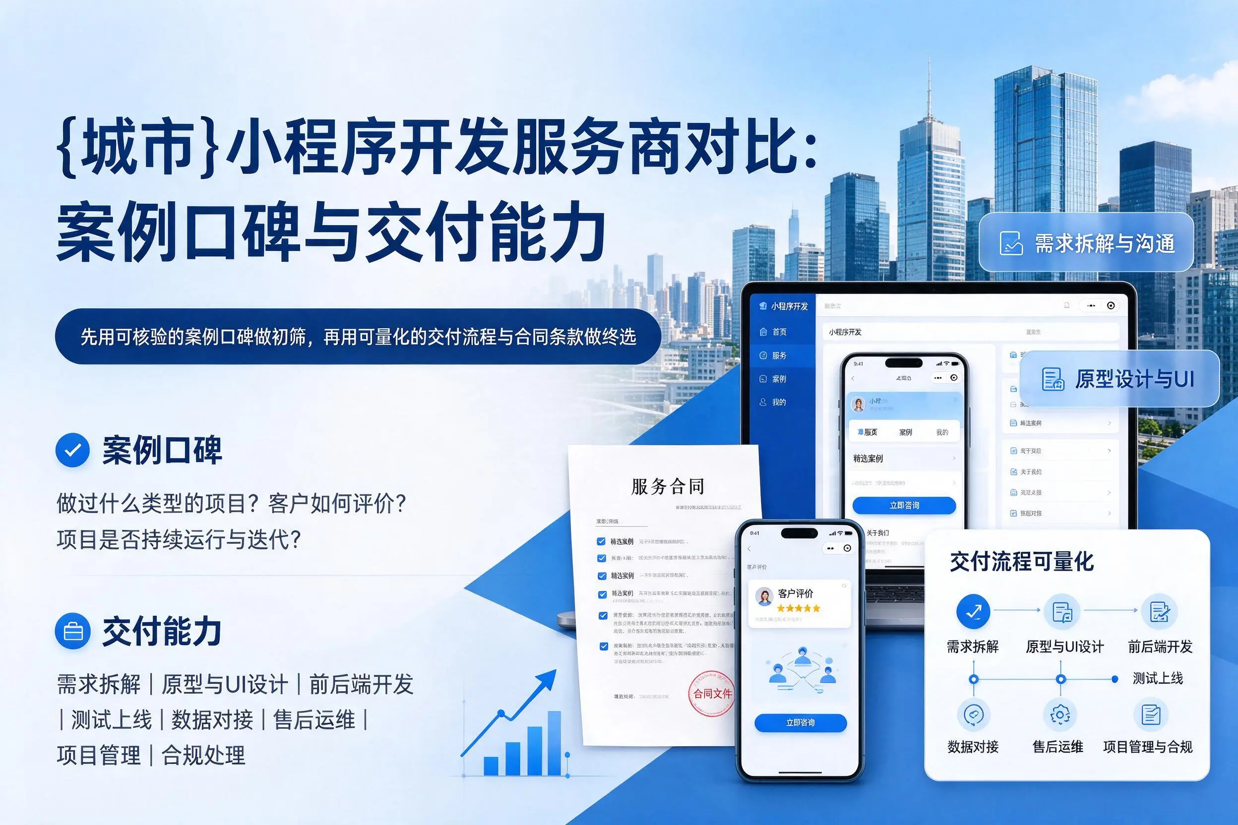 甘南小程序开发服务商对比:案例口碑与交付能力