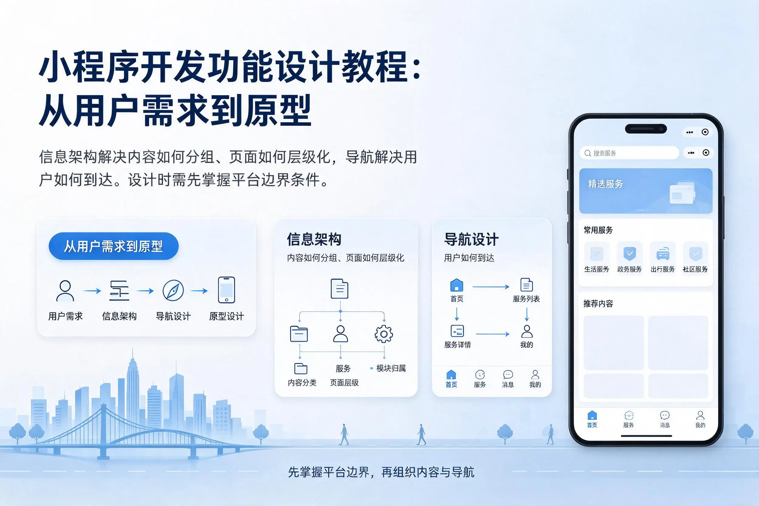 甘南小程序开发功能设计教程:从用户需求到原型