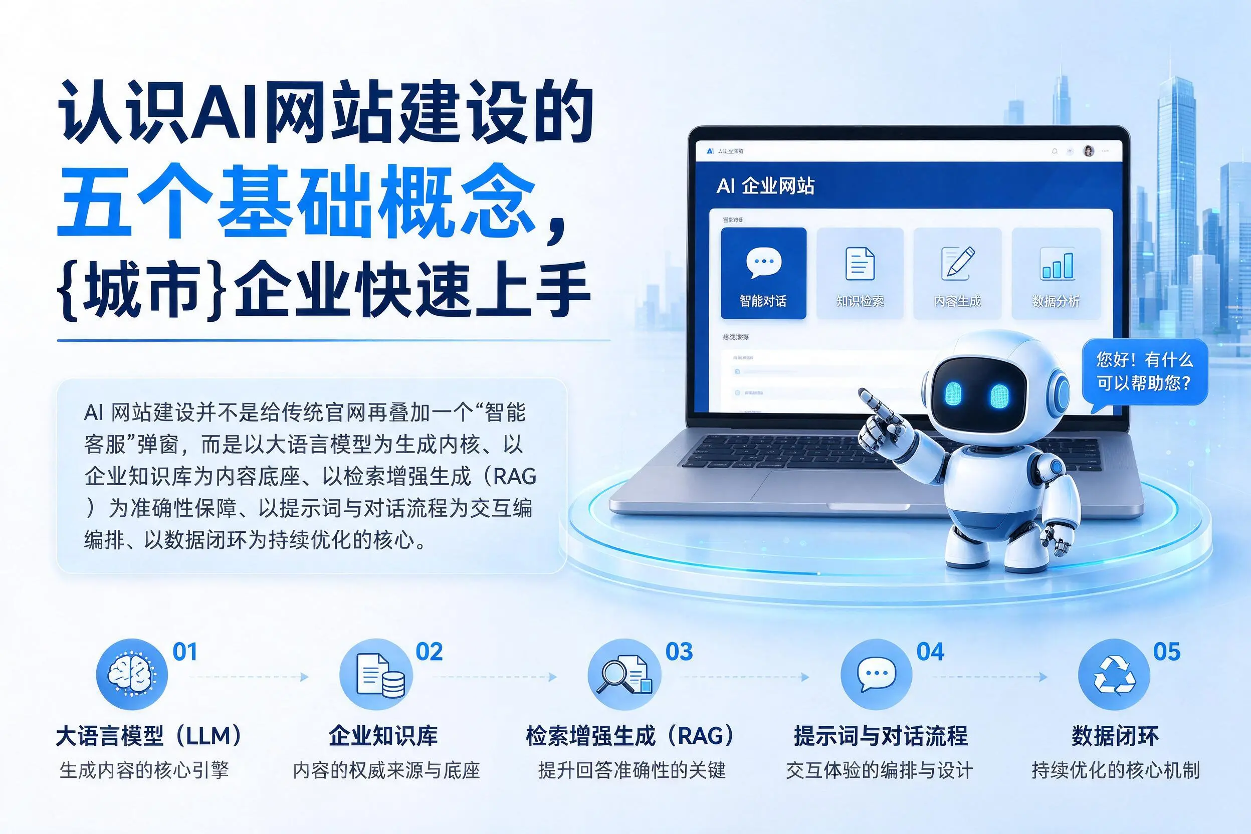 认识AI网站建设的五个基础概念，甘南企业快速上手