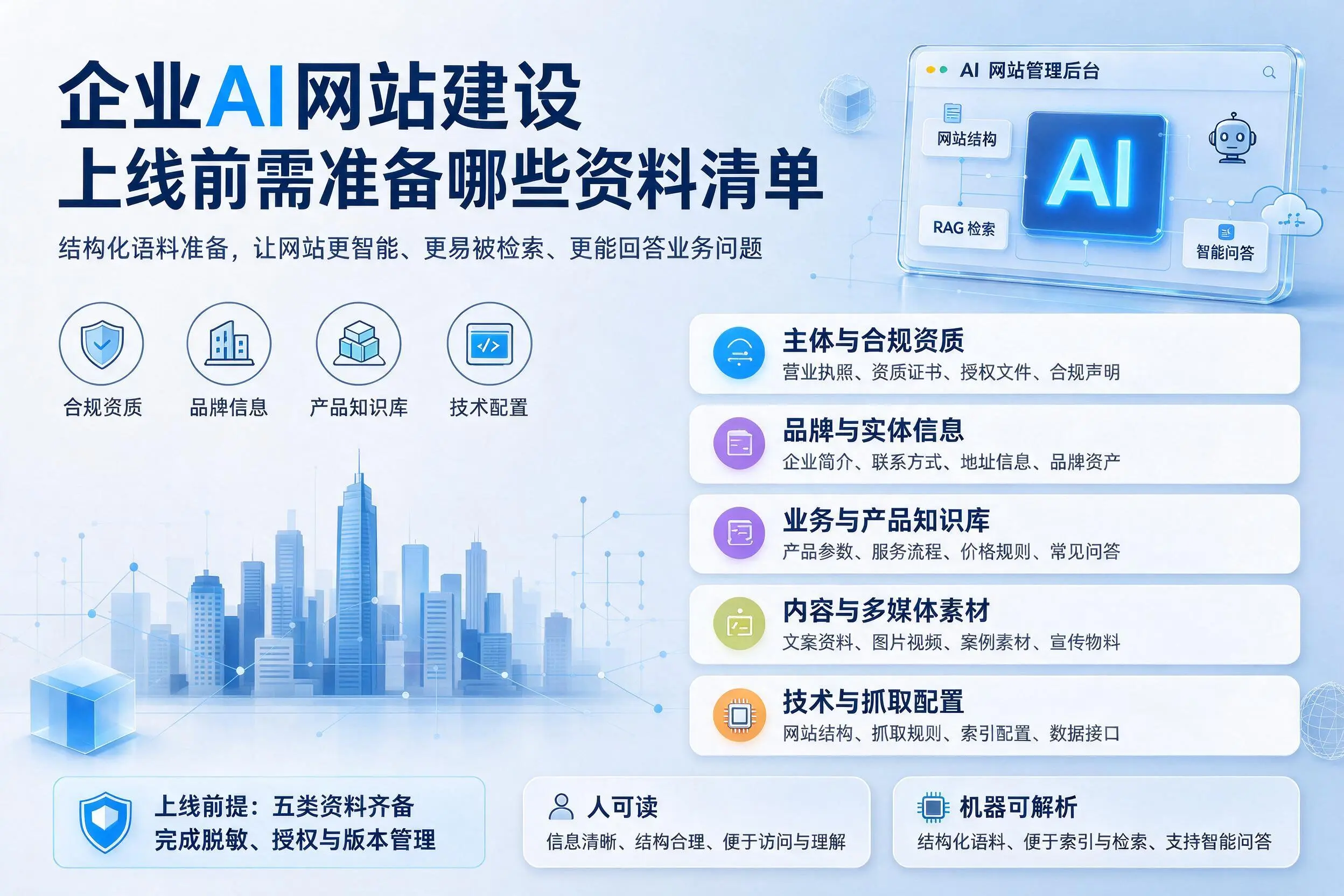 甘南企业AI网站建设上线前需准备哪些资料清单