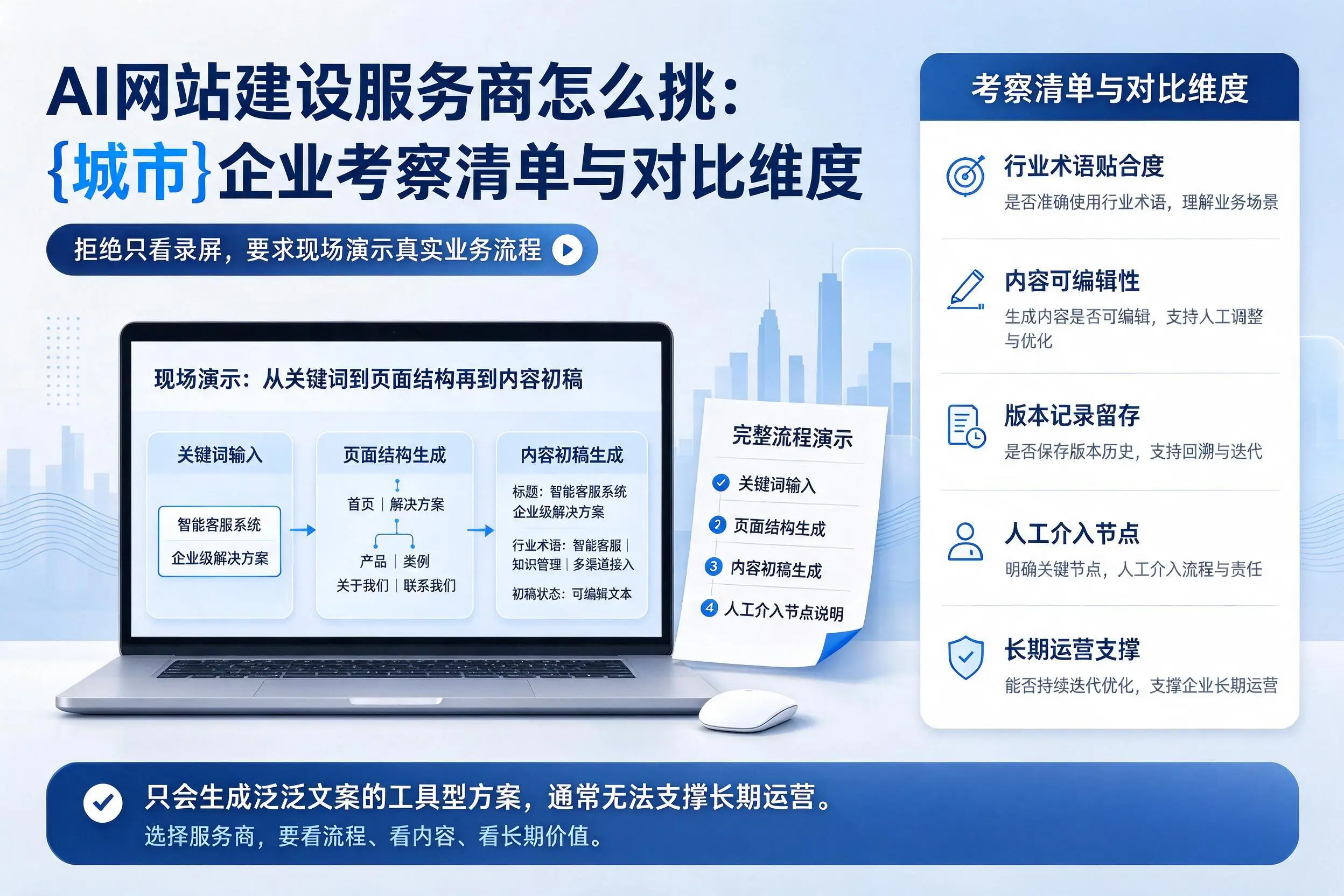 AI网站建设服务商怎么挑:甘南企业考察清单与对比维度