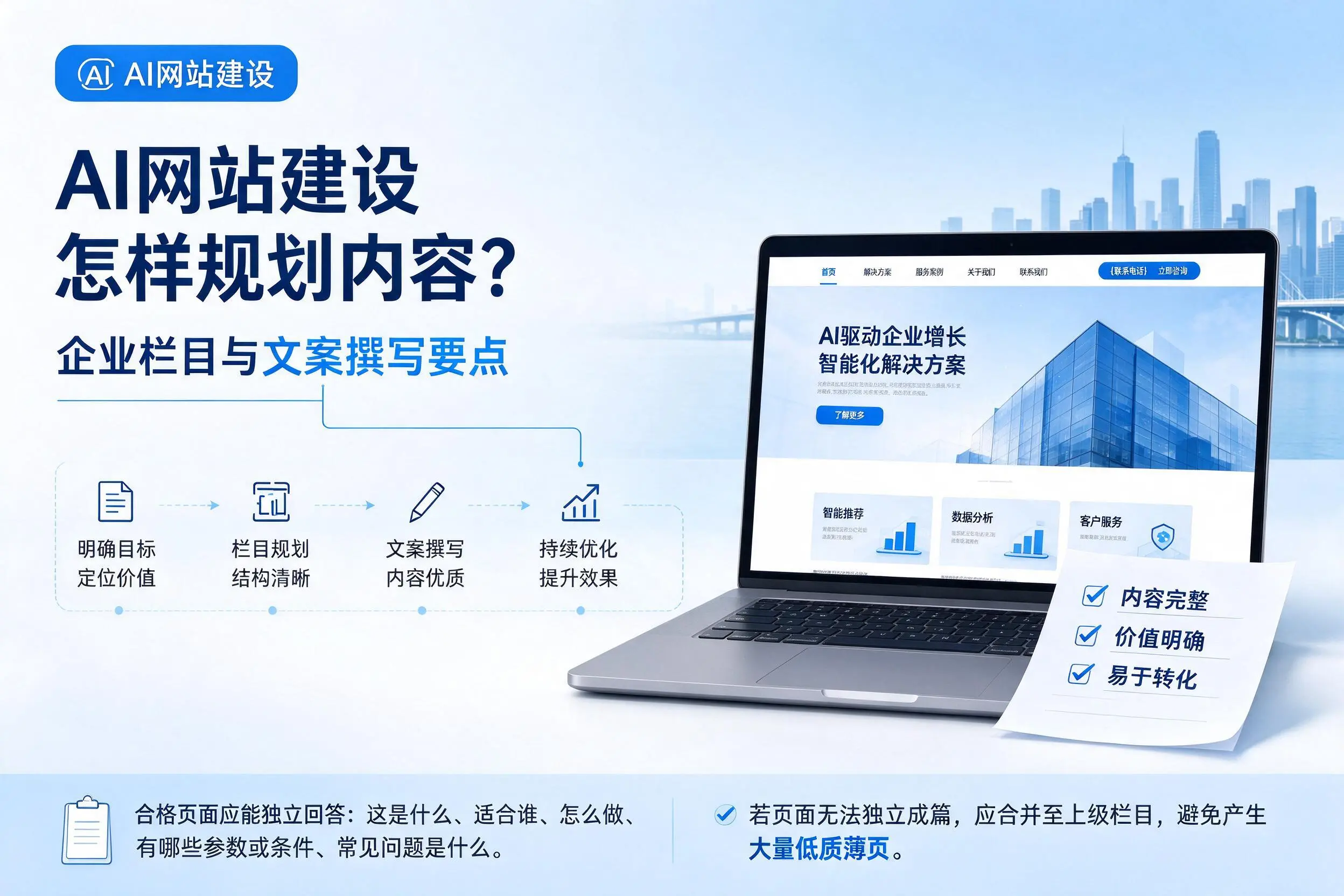 AI网站建设怎样规划内容？甘南企业栏目与文案撰写要点