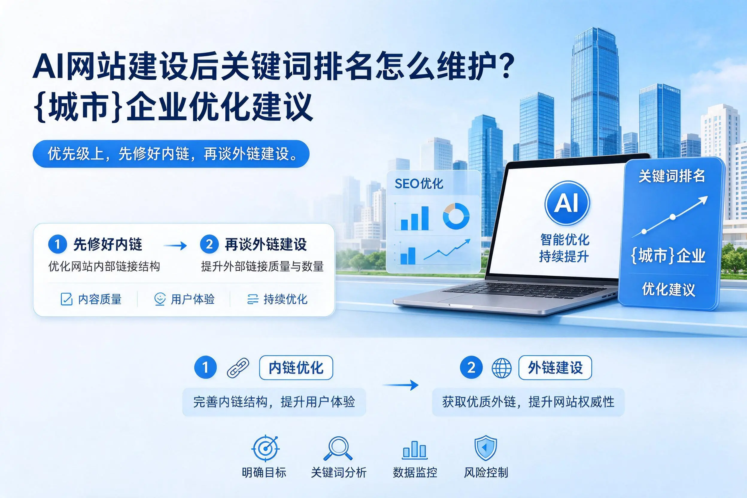AI网站建设后关键词排名怎么维护？甘南企业优化建议