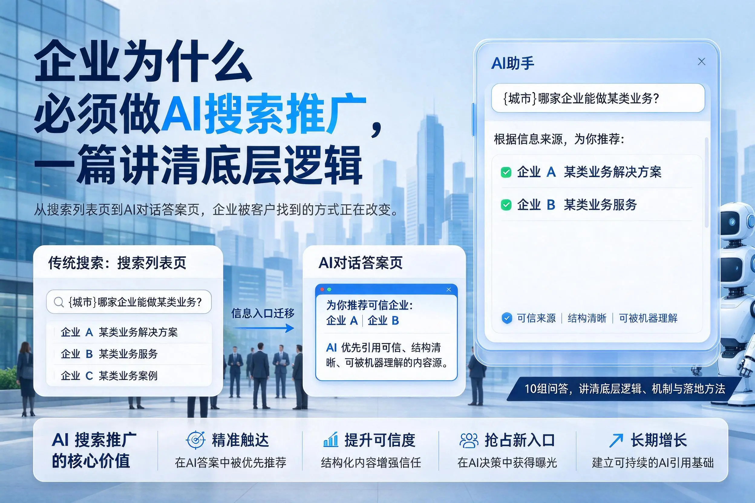 甘南企业为什么必须做AI搜索推广，一篇讲清底层逻辑